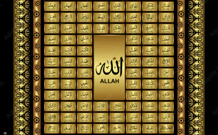 അസ്മാഉൽ ഹുസ്ന part 1