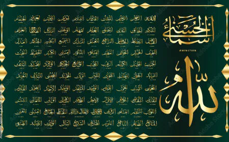 അസ്മാ ഉൽ ഹുസ്‌ന വിശദീകരണം ഭാഗം 2 