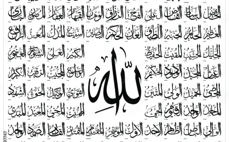 അസ്മാ ഉൽ ഹുസ്‌ന വിശദീകരണം Part 3 (ലാസ്റ്റ് ഭാഗം )