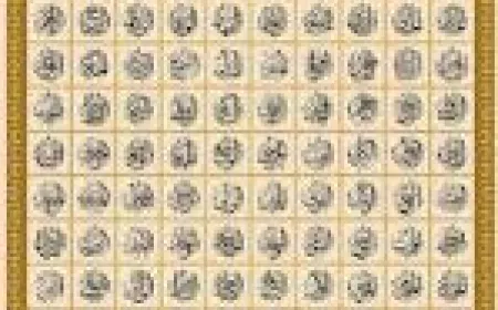 അസ്മാഉൽ ഹുസ്ന വിവരണവും പുണ്യങ്ങളും